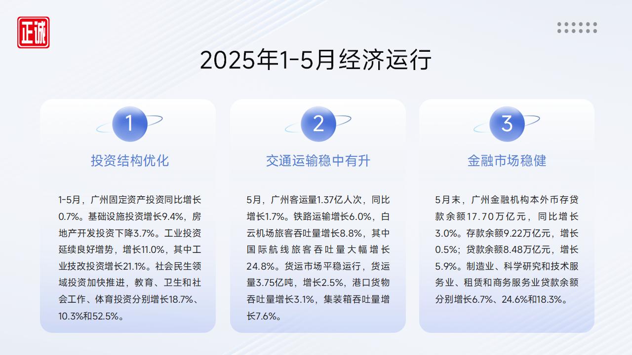 2025年6月广州市房地产市场信息报告_04.jpg
