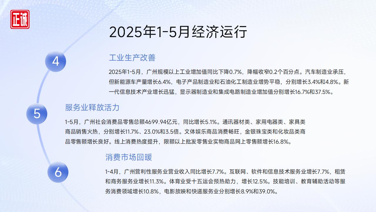 2025年6月广州市房地产市场信息报告_05.jpg