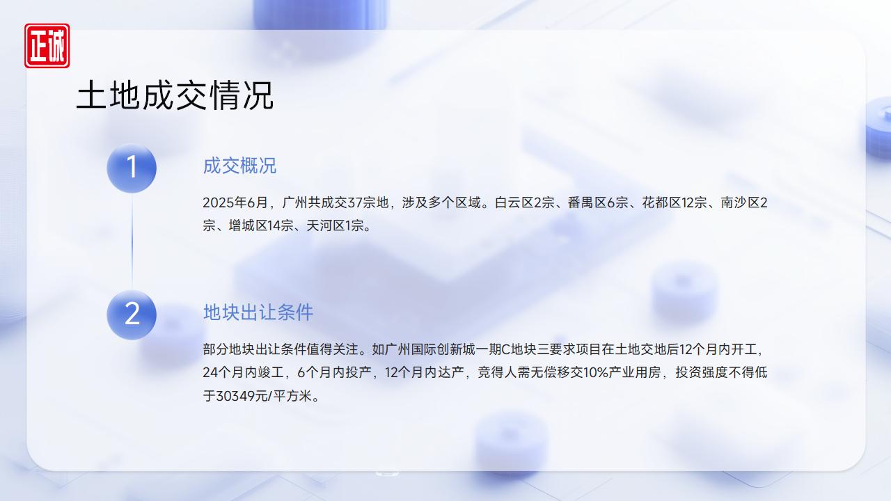 2025年6月广州市房地产市场信息报告_20.jpg