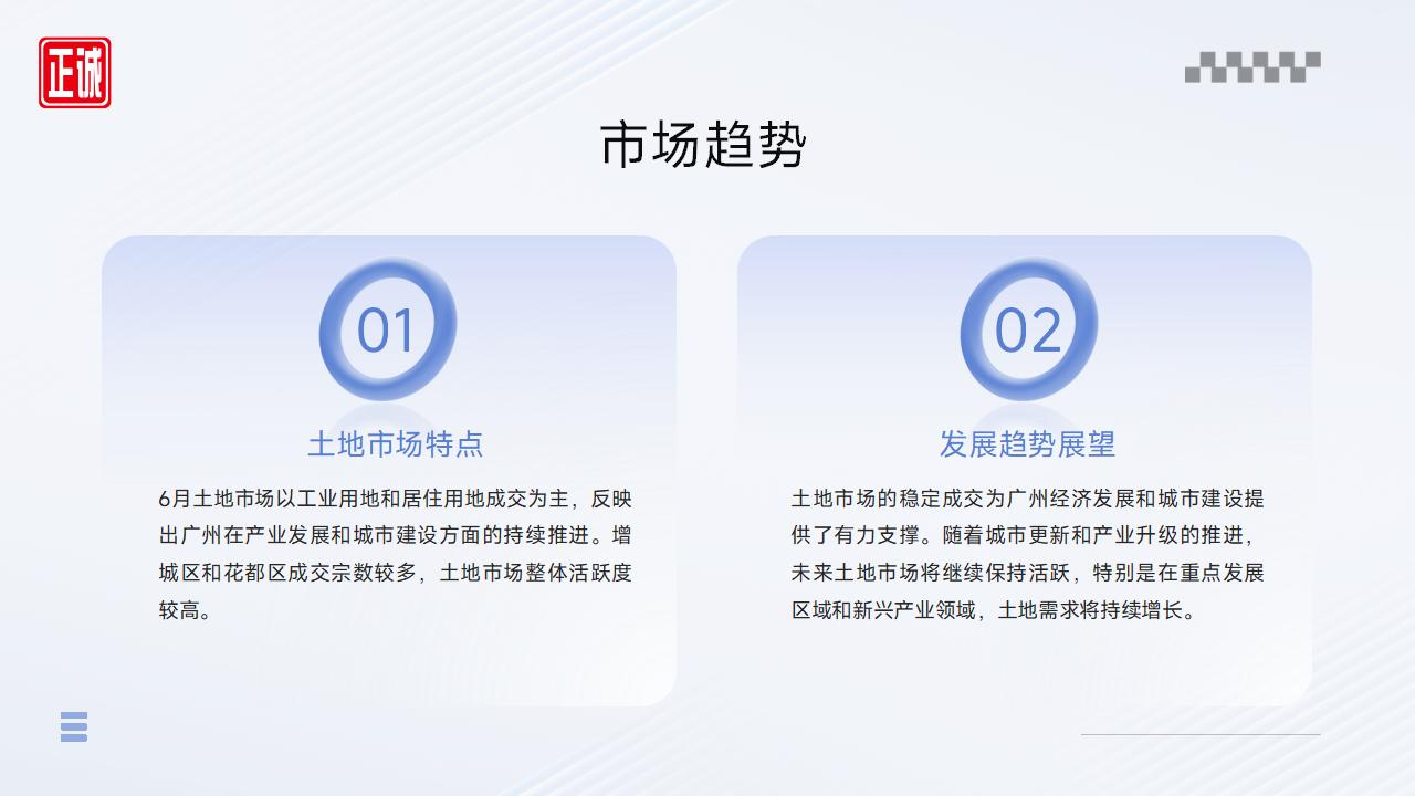 2025年6月广州市房地产市场信息报告_21.jpg