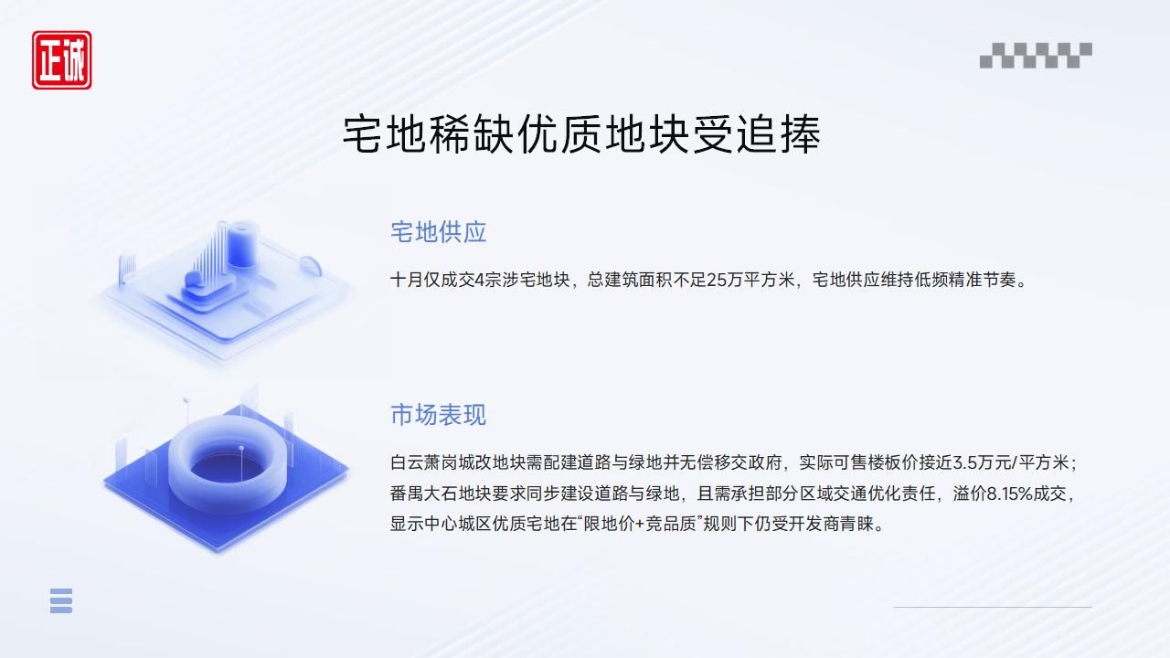 2025年10月广州市房地产市场信息报告_20.jpg