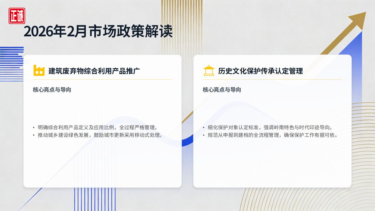 2026年2月广州房地产市场信息报告PPT_07.jpg