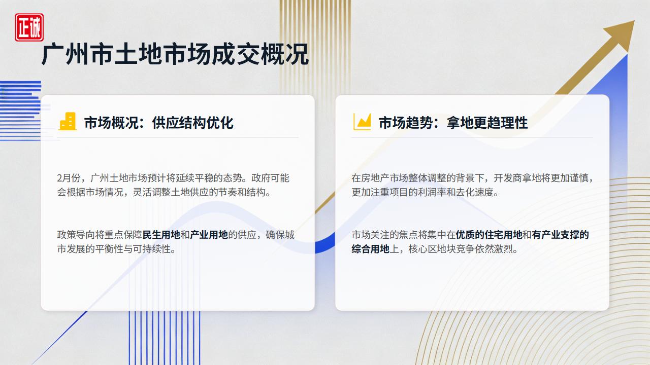 2026年2月广州房地产市场信息报告PPT_15.jpg