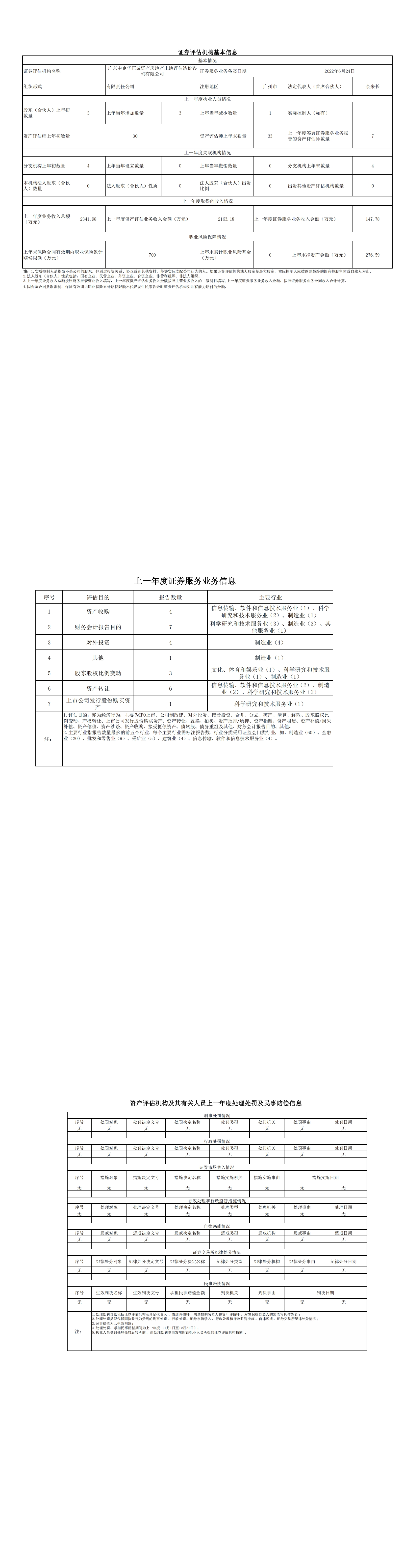 披露信息参考模板（已填）_00.jpg