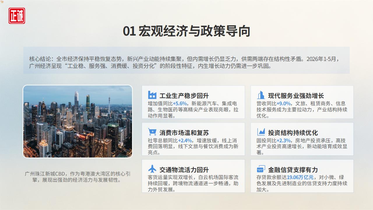 2026年6月广州房地产市场信息报告PPT_03.jpg