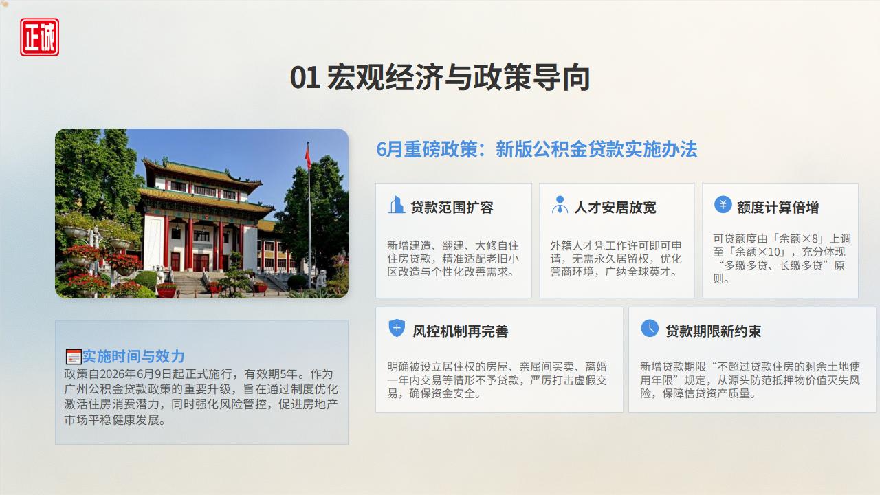2026年6月广州房地产市场信息报告PPT_05.jpg