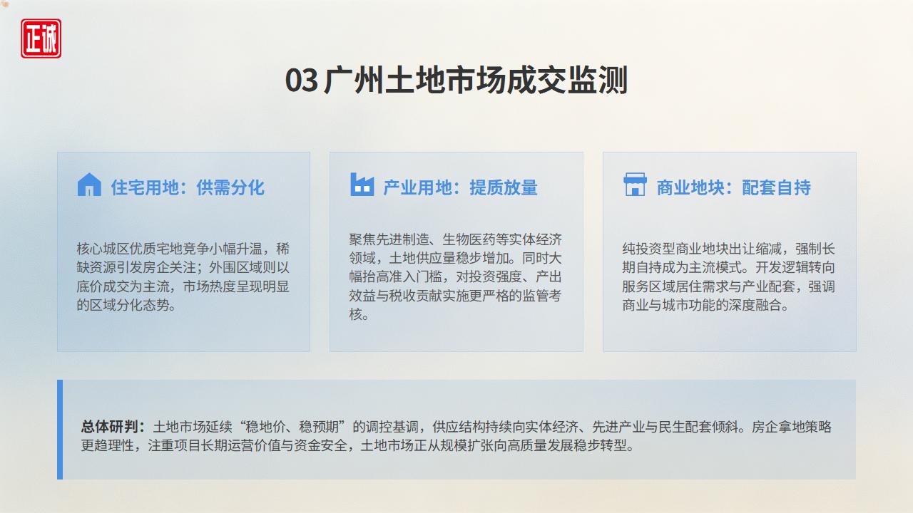 2026年6月广州房地产市场信息报告PPT_19.jpg