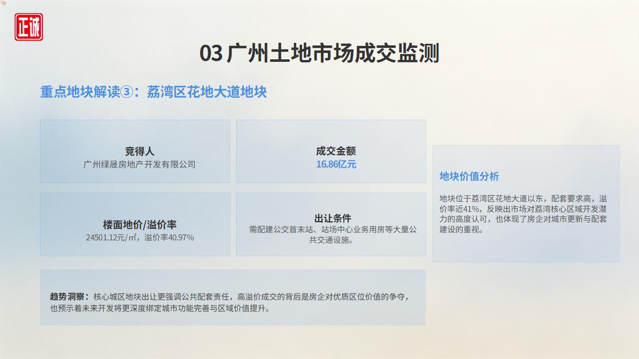 2026年7月广州房地产市场信息报告PPT_14.jpg